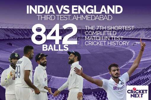India vs England 2021 - From the Shortest Finish In 85 Years To Axar's Most Economical 10 Wicket Haul - 10 Interesting Numbers From India's Thumping Win at Motera