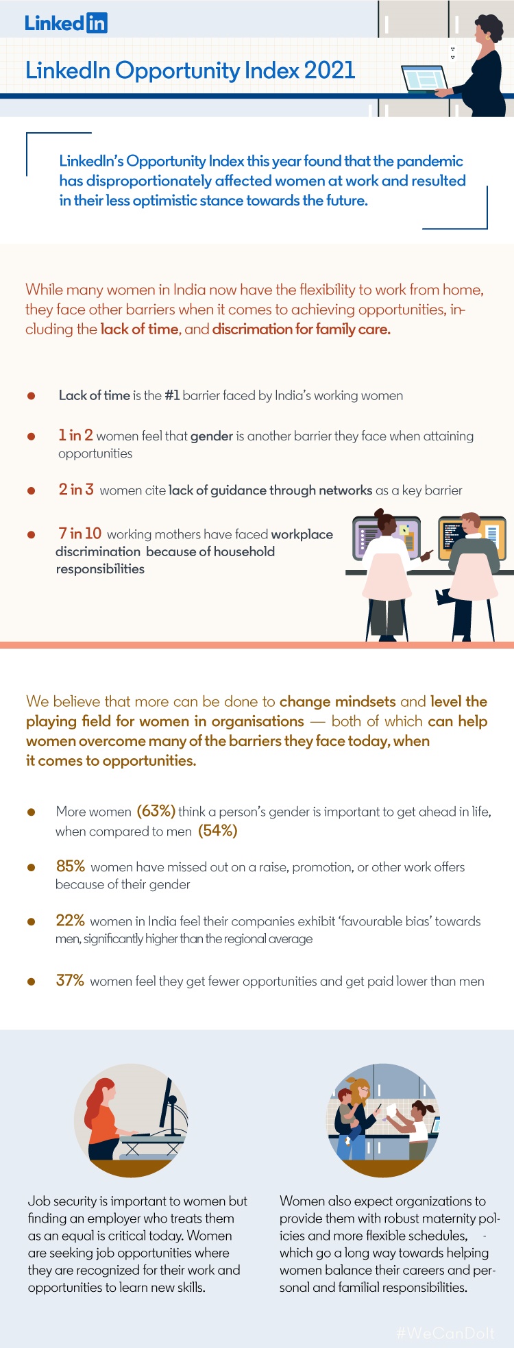 85% Indian Working Women Don't Get Promotions or Raise They Deserve ...