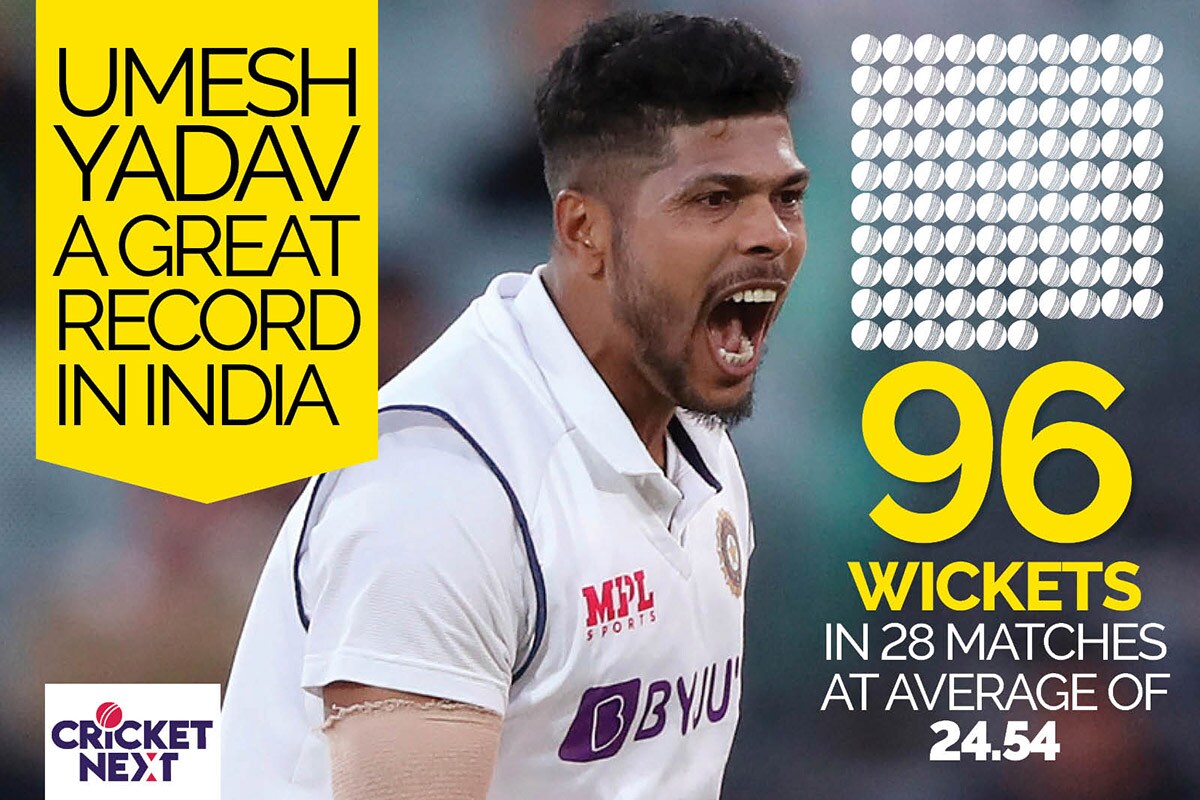 India vs England 2021: Umesh's 100 At Home, Axar's Returns in Debut Series & Kohli's Hundreds As Captain - Upcoming Records and Milestones