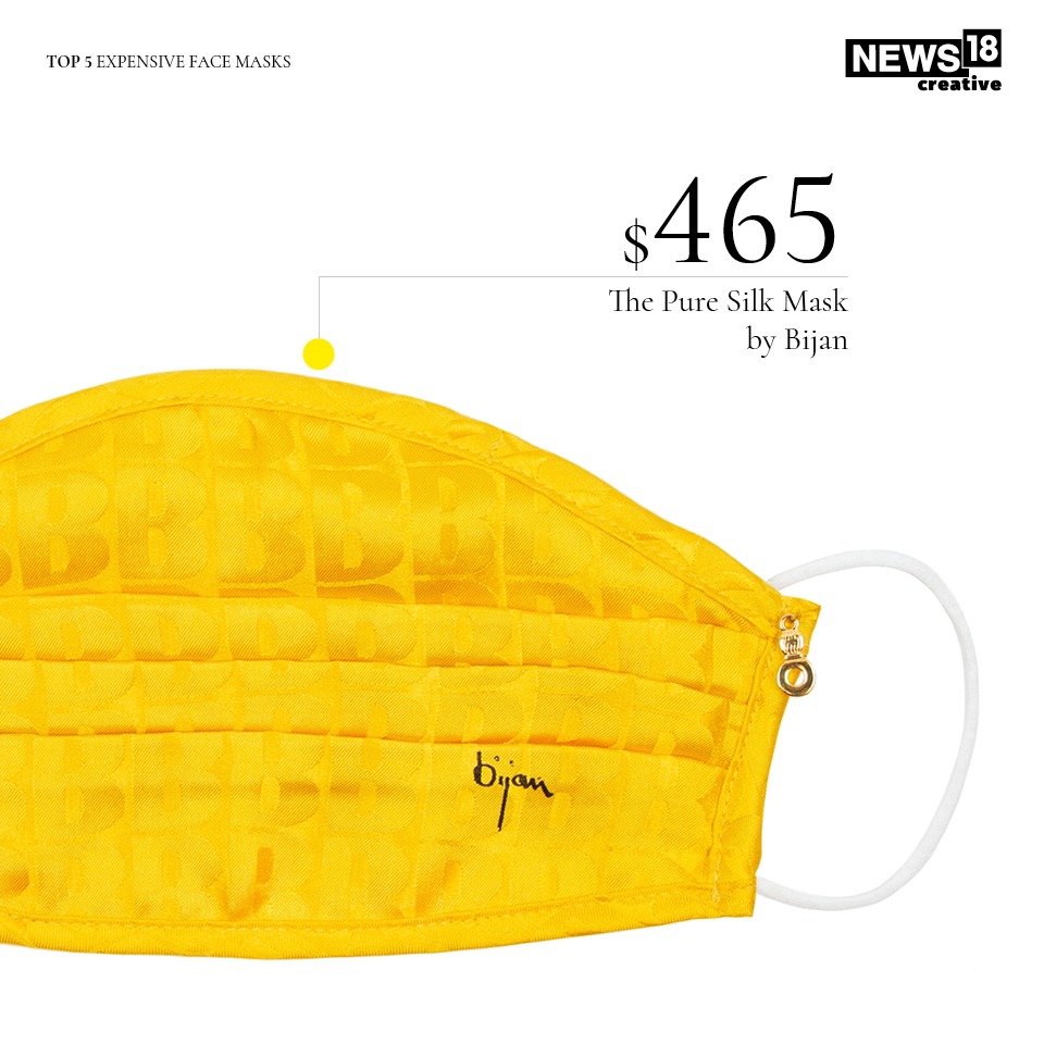 In Photos Five Most Expensive Face Masks for Protection from Covid19