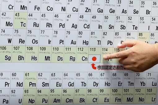 Radioactivity In Meteorites Can Help Reveal Cosmic Origin Of Heavy Elements Of Periodic Table