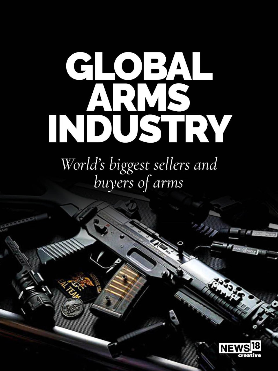 Who Are World's Biggest Sellers, Buyers Of Arms? News18 Gives Insight