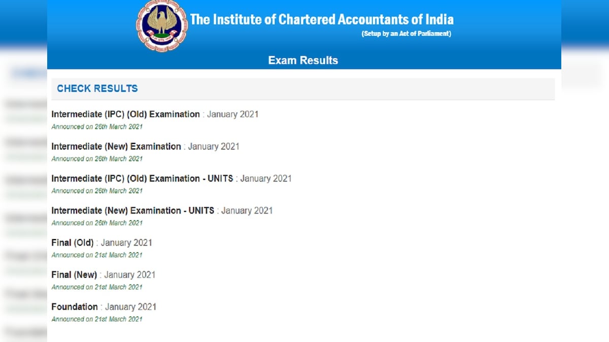 ICAI CA Intermediate January 2021 Result Declared, Here’s How to Check