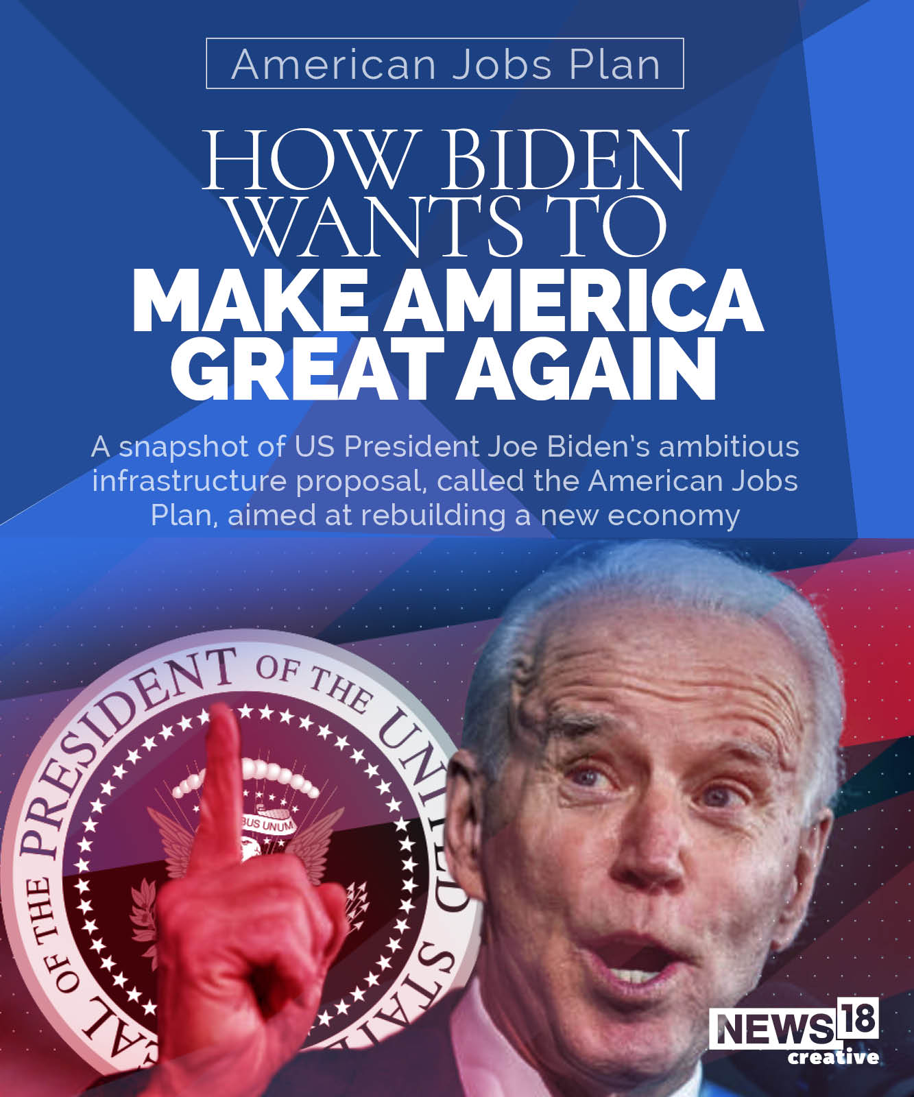 American Jobs Plan: How Biden Wants to Make America Great Again ...