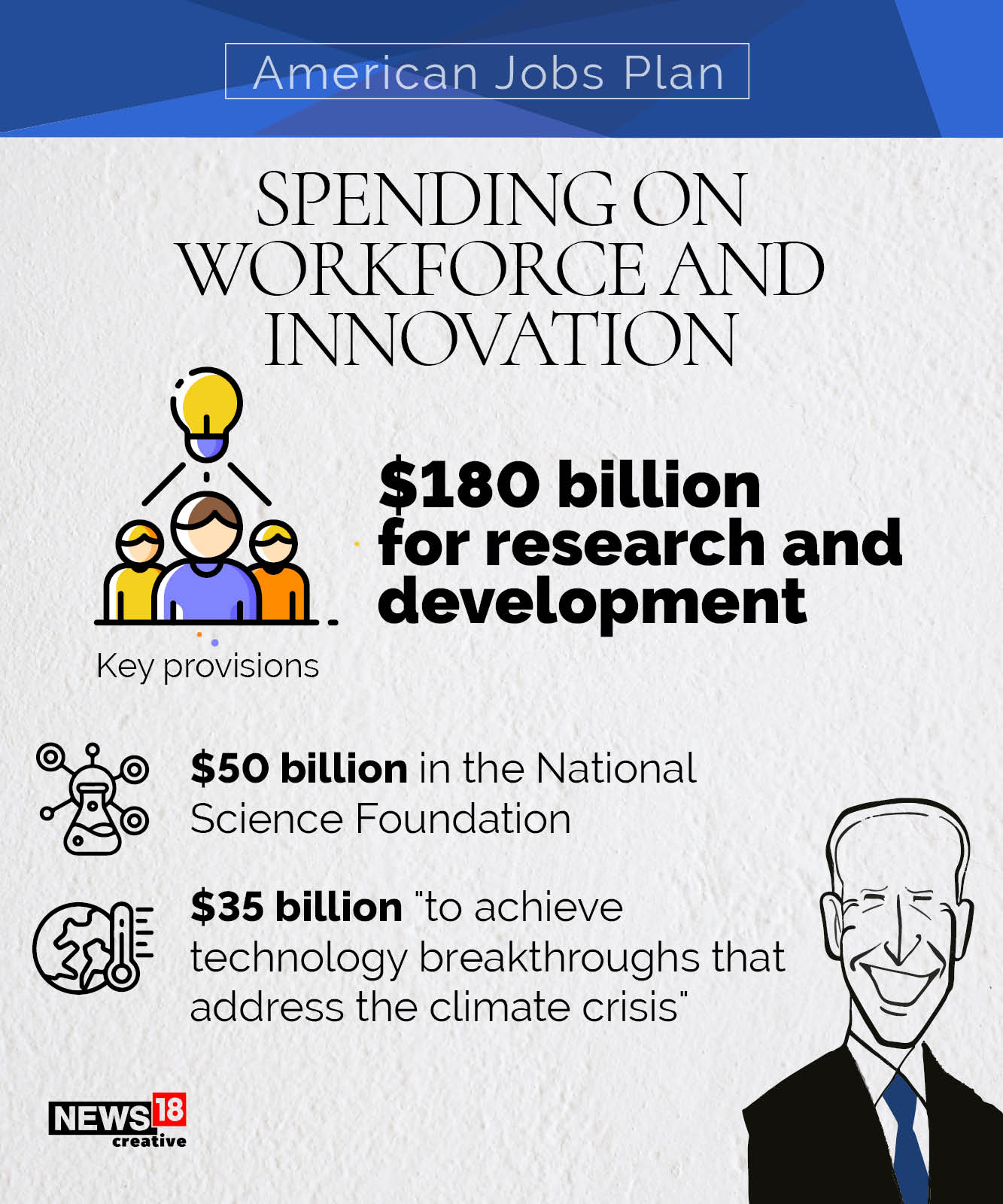 American Jobs Plan: How Biden Wants to Make America Great Again ...