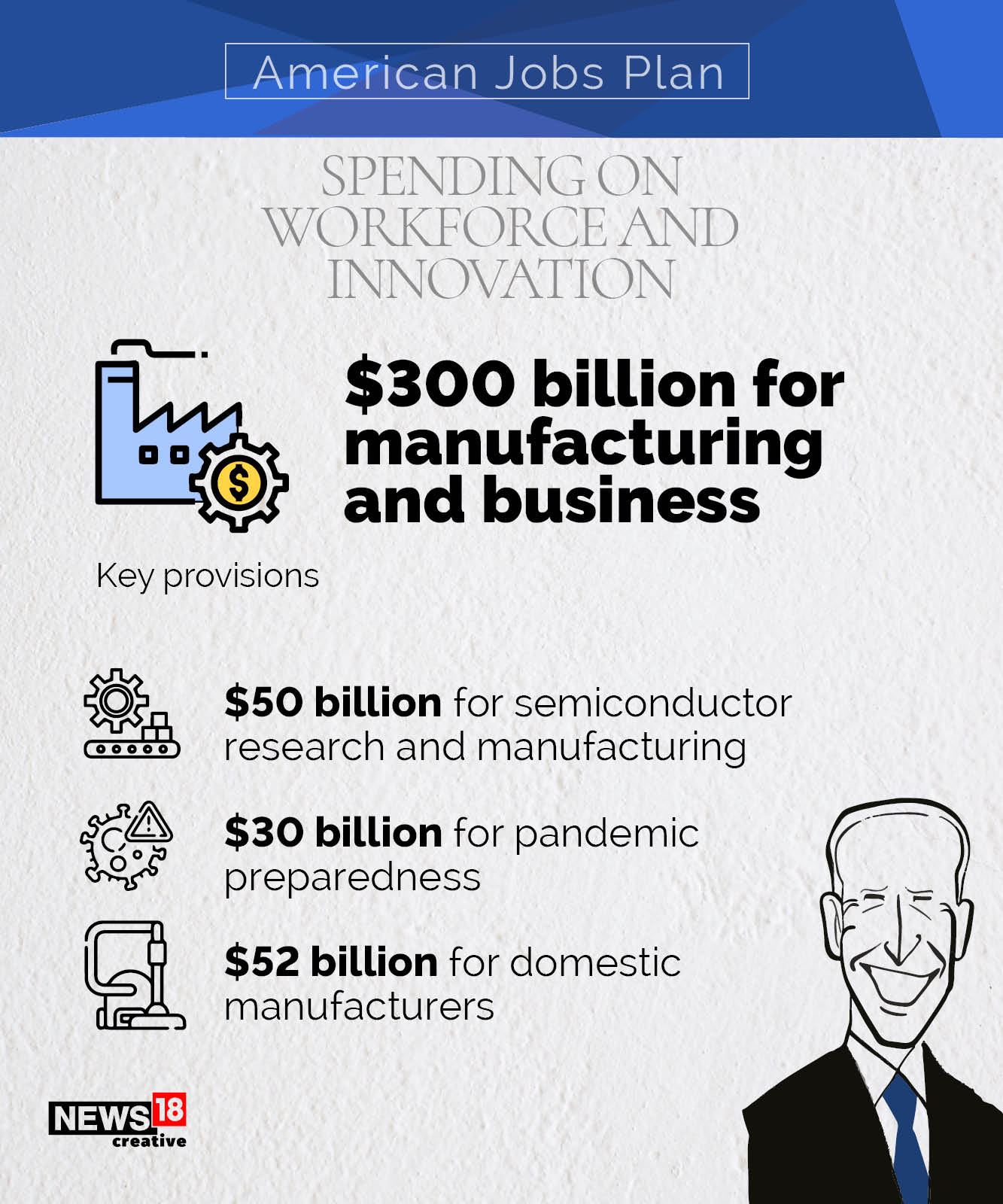 American Jobs Plan: How Biden Wants to Make America Great Again ...