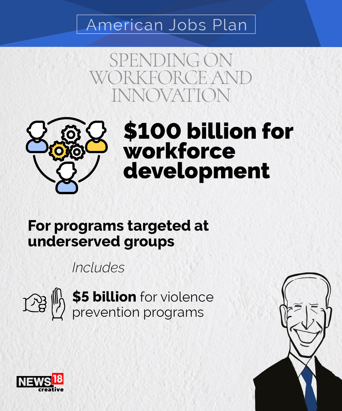 American Jobs Plan: How Biden Wants to Make America Great Again ...