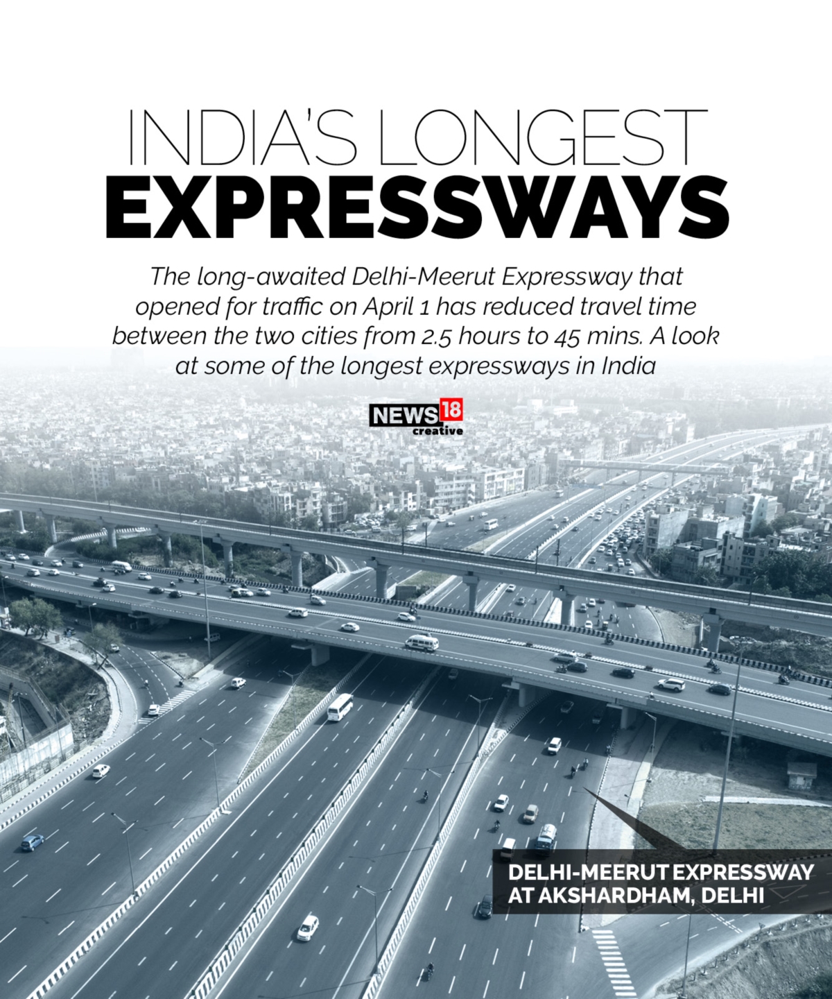 In Gfx As Delhi Meerut Expressway Opens For Traffic A Look At India S Longest Expressways In Gfx As Delhi Meerut Expressway Opens For Traffic A Look At India S Longest Expressways