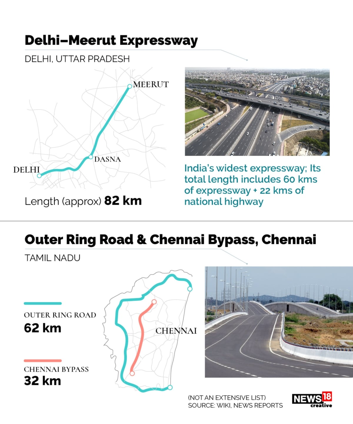 DNA Explainer: Travel between Delhi and Meerut in just 45 minutes - all you  need to know
