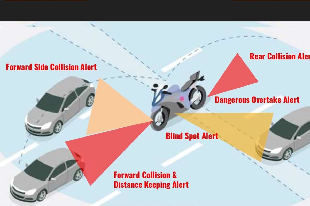 Spark Minda, Ride Vision Partner for Advanced Driver Assistance Safety