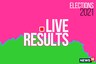 Lakhimpur Election Result 2021 Live Updates:  Manab Deka of BJP Wins