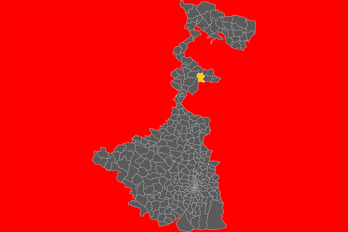 Gangarampur