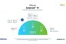Nokia Reveals List of Smartphones to Get Android 11 Update By End of Next Month