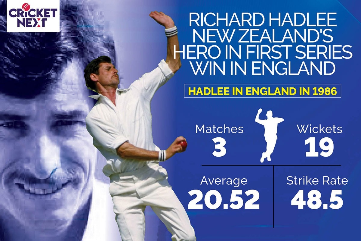 richard hadlee test numbers vs england