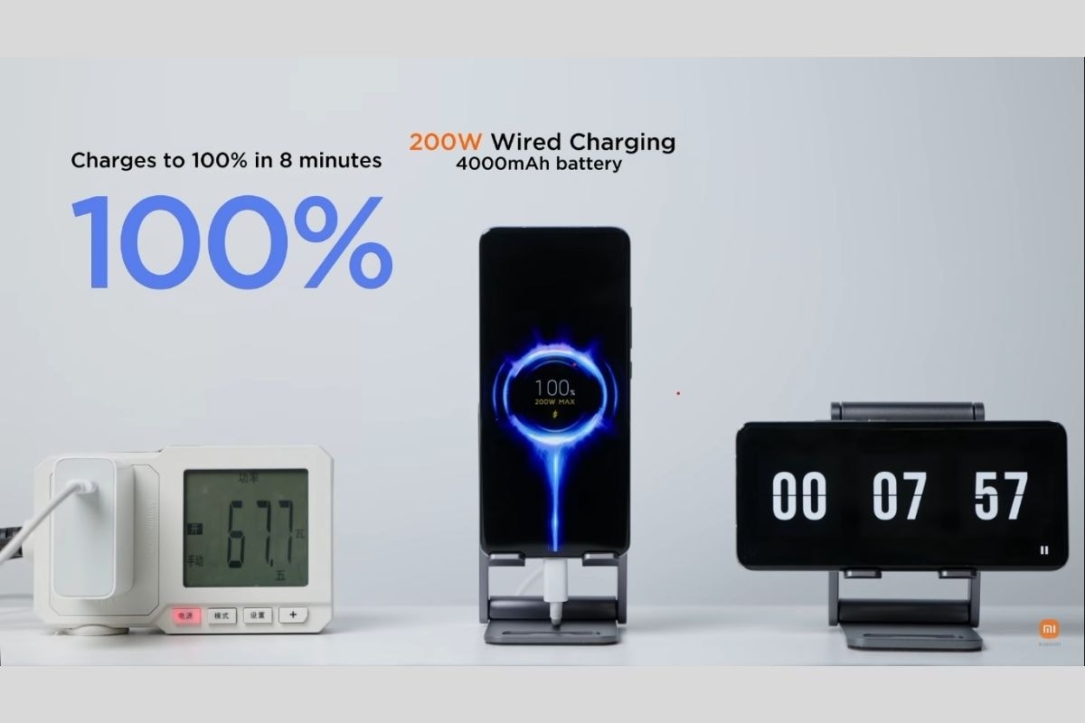 Xiaomi 'Charging' Ahead: Stupidly-Fast 200W Wired Along With 120W Wireless Charging Showed-Off