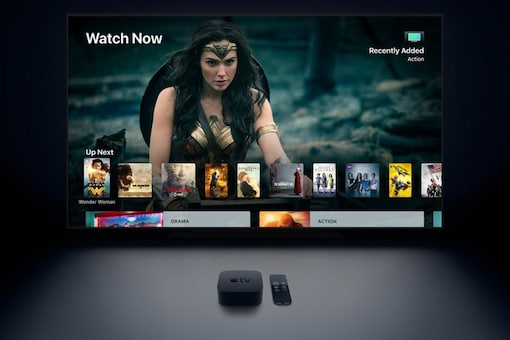 Apple TV Is Available on All Devices Support Android TV