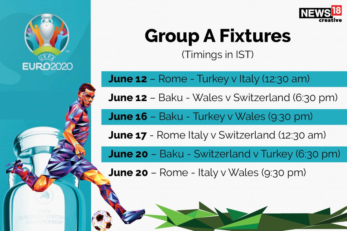Euro Group A Preview Resurgent Italy S To Lose