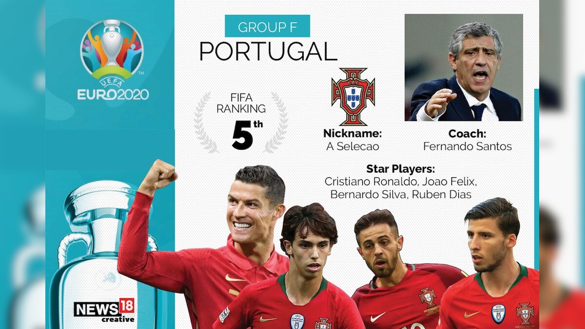 Euro 2016 Preview, Portugal