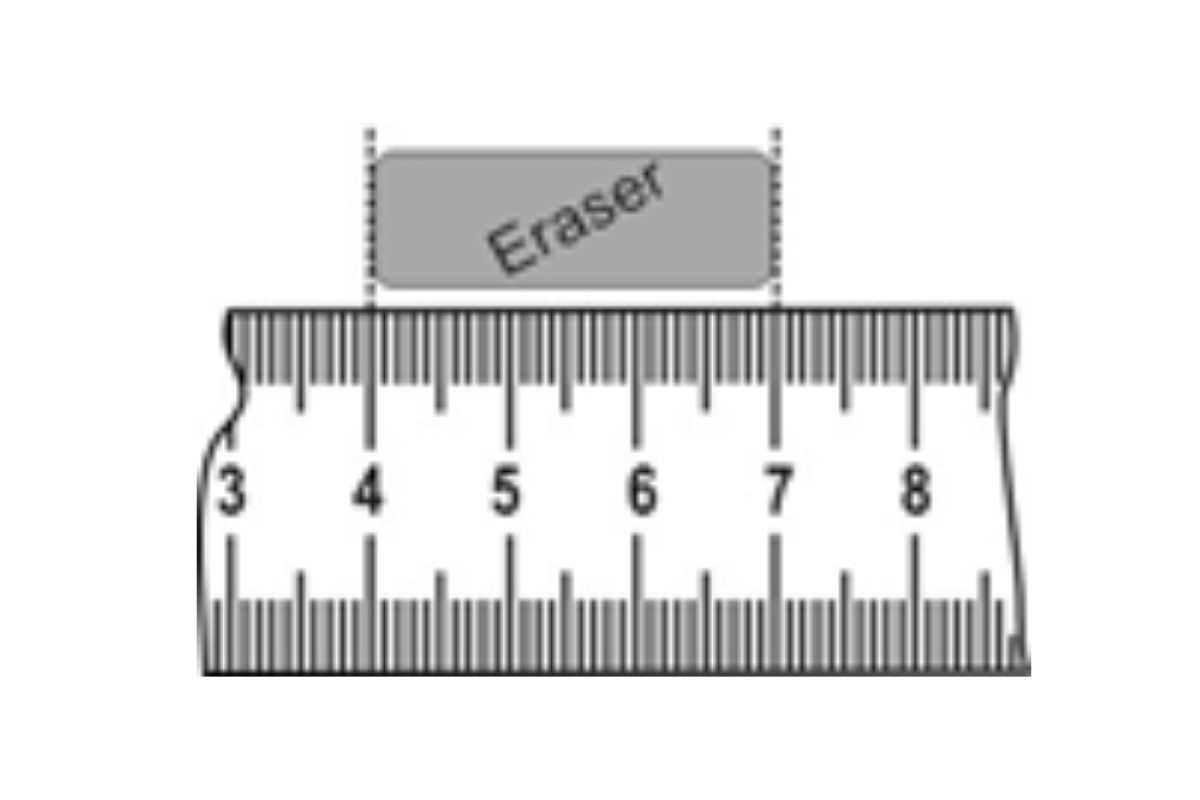 Why Indian Education System Needs to Change its Questions for Better Assessment News18