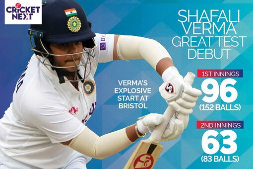 India Women vs England Women: Fearless, Destructive & Confident Shafali Verma Makes Big Statement On Test Debut