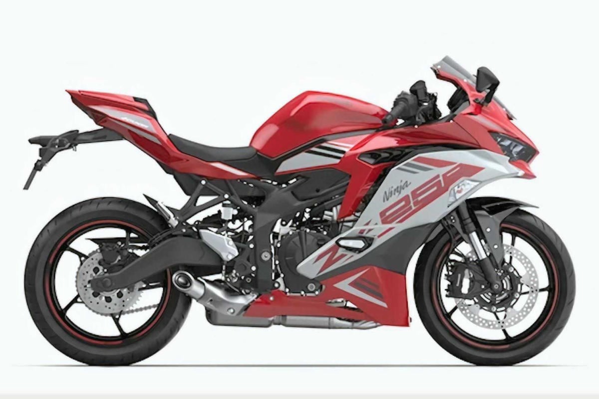 In Pics: 2022 Kawasaki ZX-25R - Detailed Image Gallery of Design