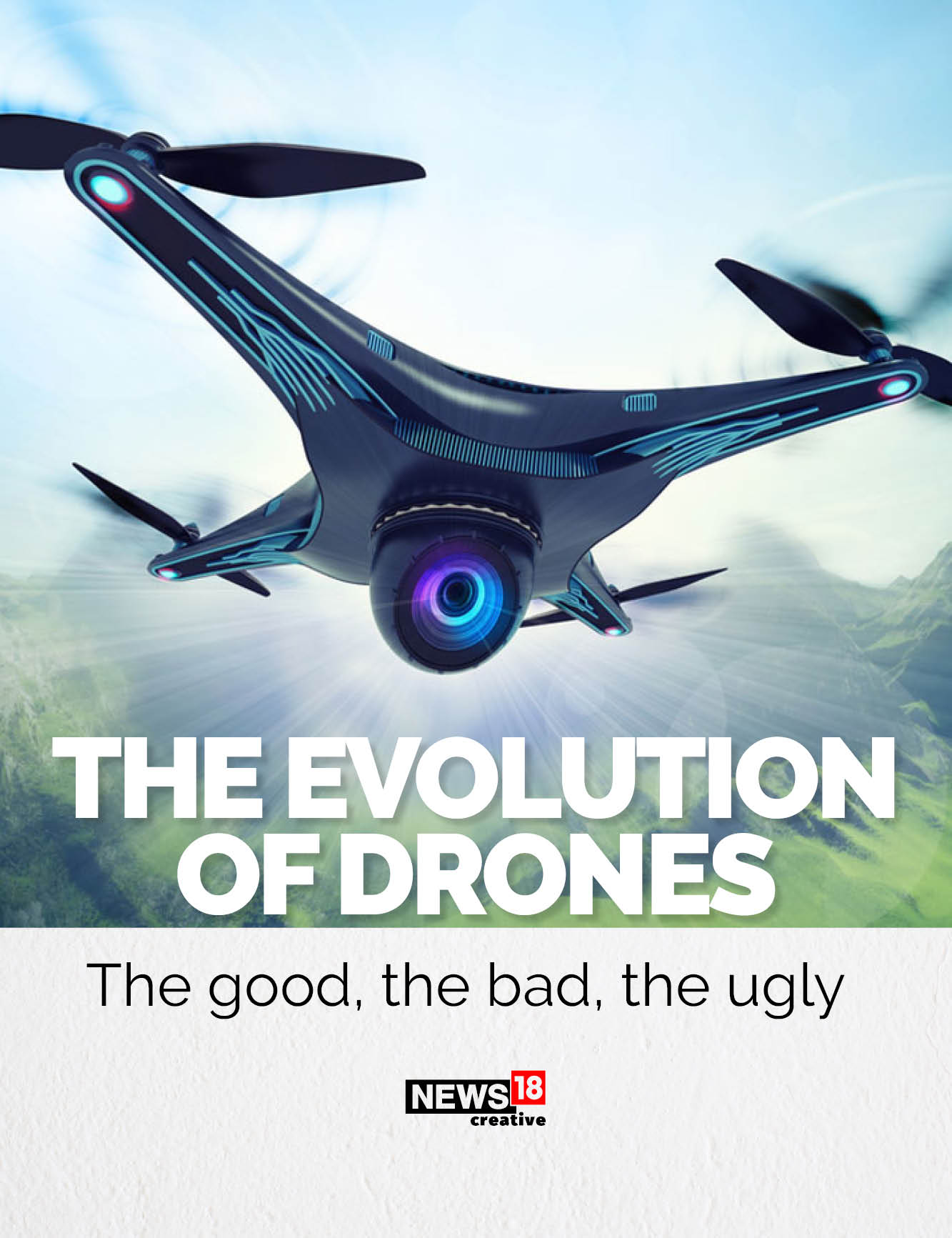 Evolution of Drones A Brief History to Understand How Good or Bad They