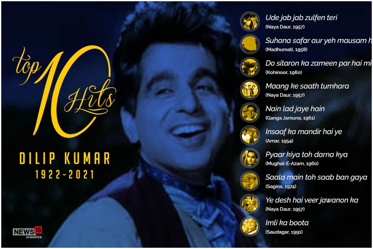 Dilip Kumar Dead A Playlist Of His Hit Tracks 0320