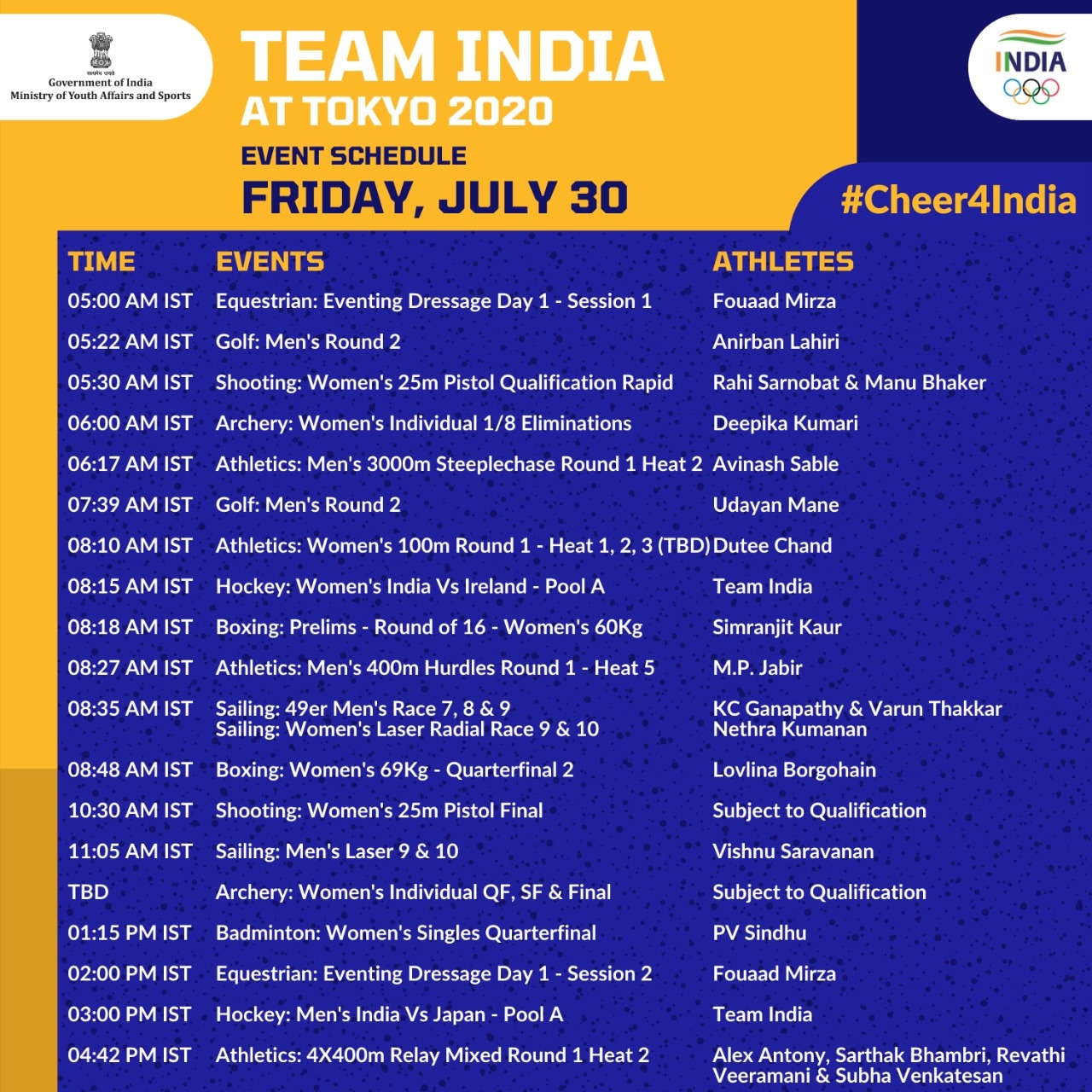 India at Tokyo Olympics Schedule, July 30, 2021: Event Timings and Live ...