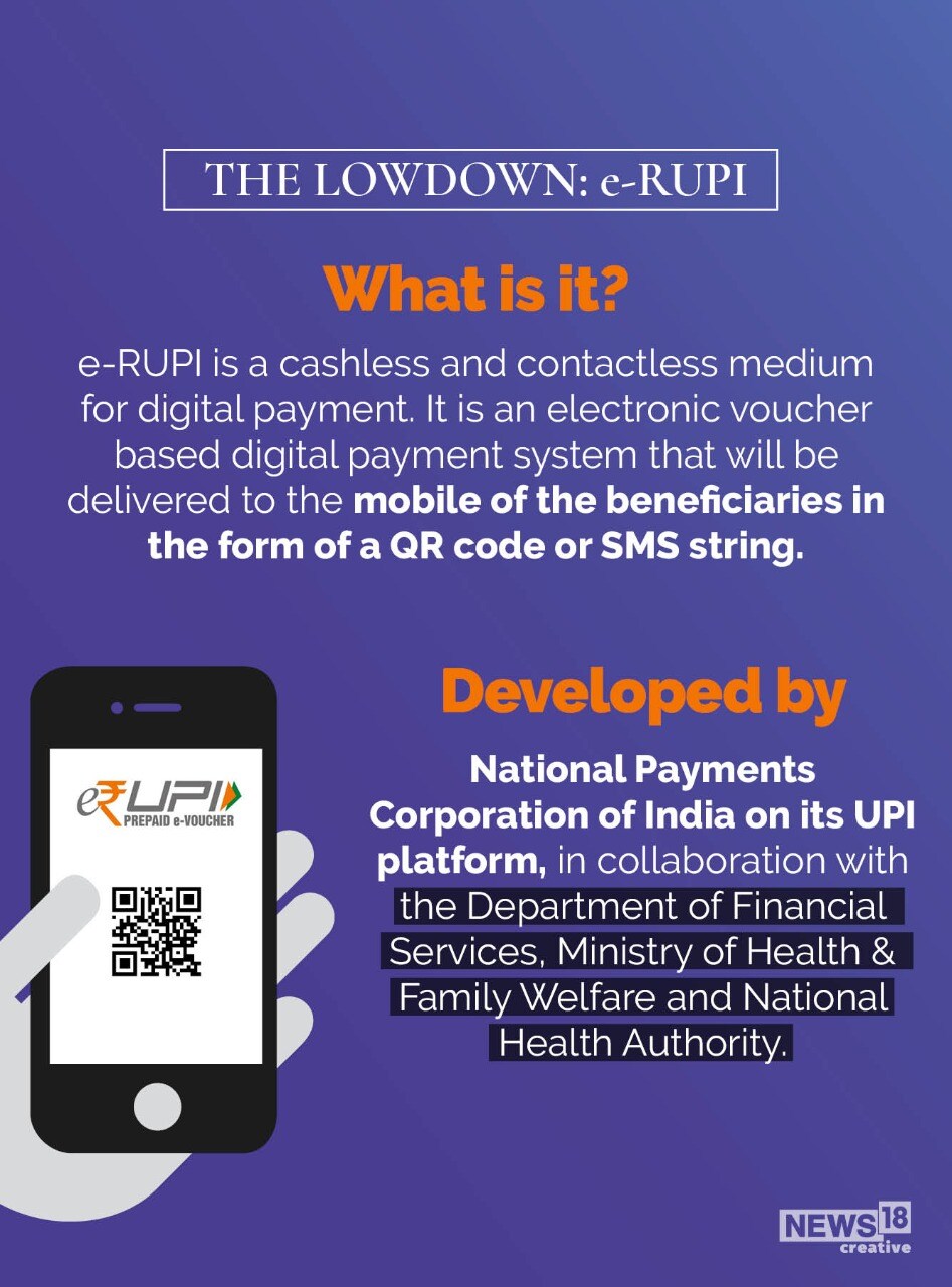 In Pic | All You need to Know About Digital Payment Solution e-Rupi ...