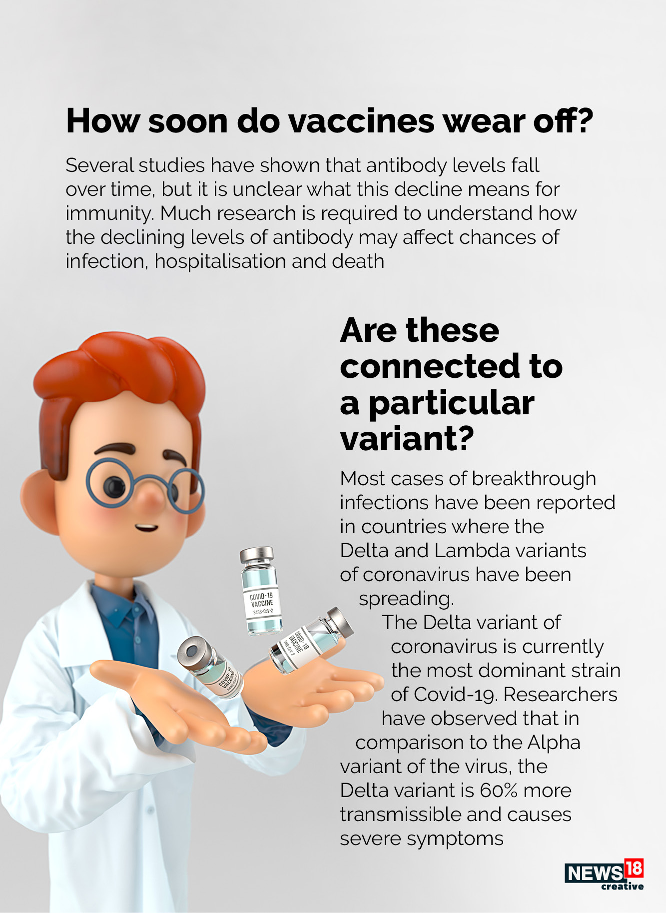  (Image: News18 Creative)