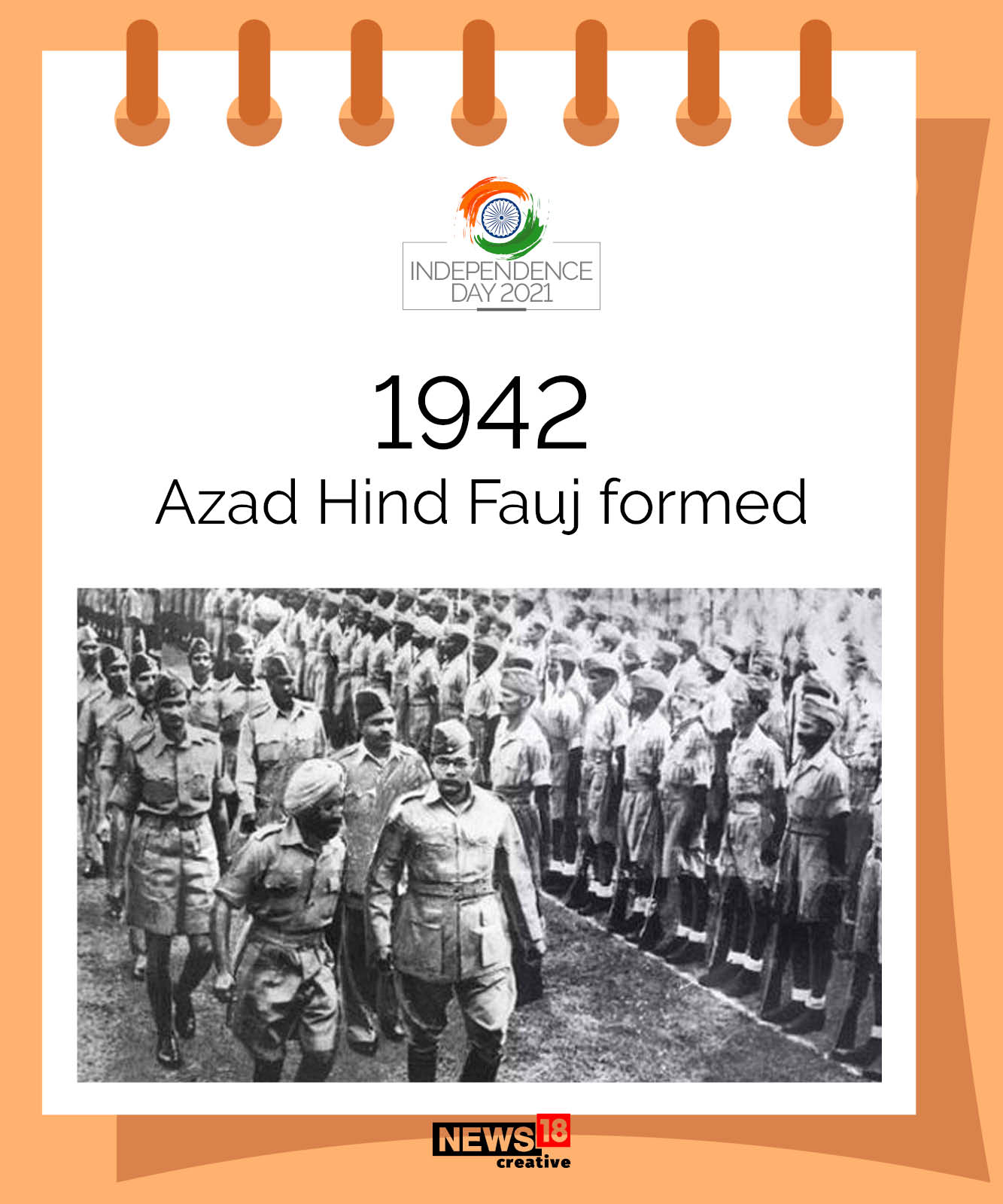 Independence Day 2021: Here's The Timeline of Key Events From India's