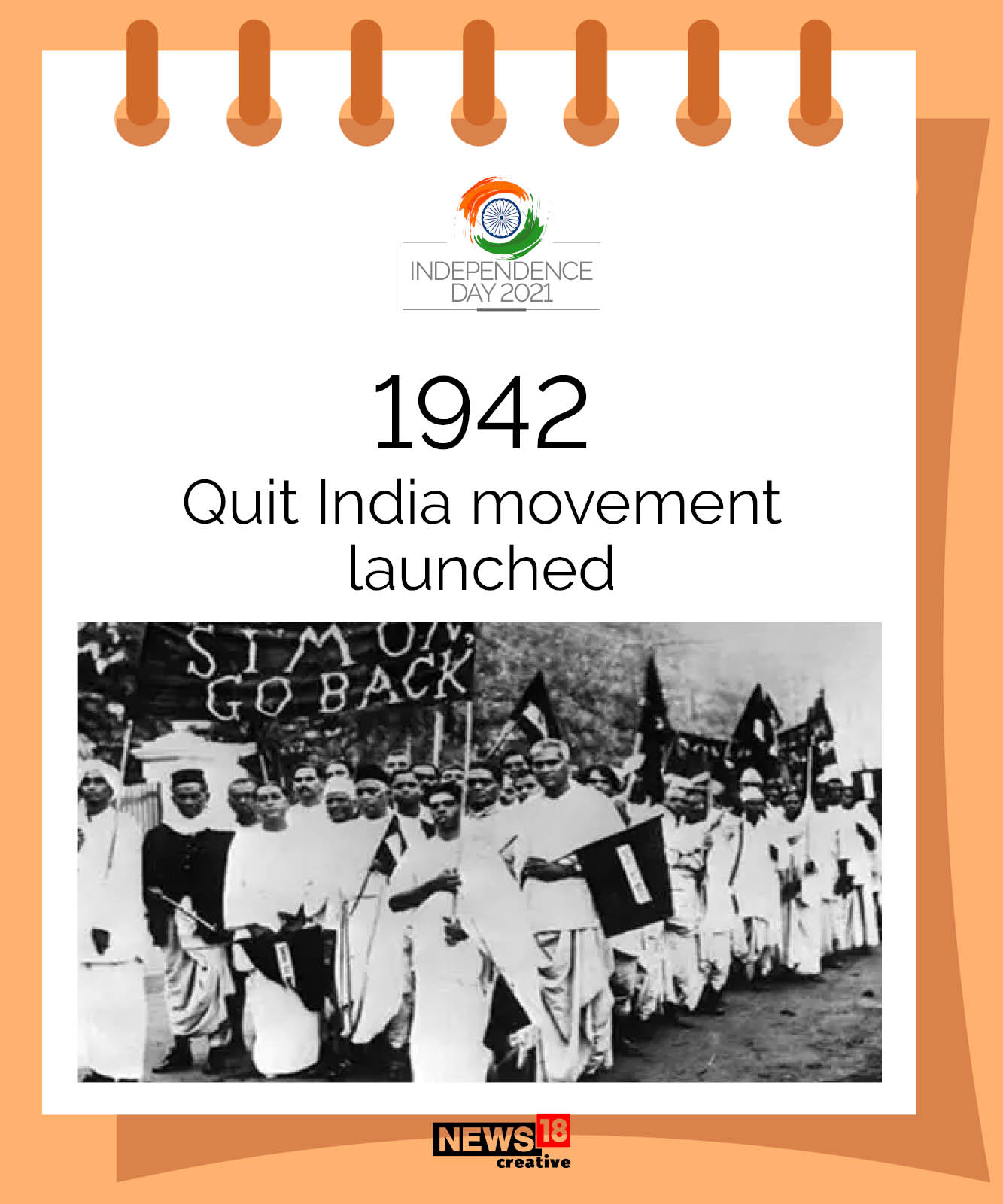 Independence Day 2021: Here's The Timeline of Key Events From India's