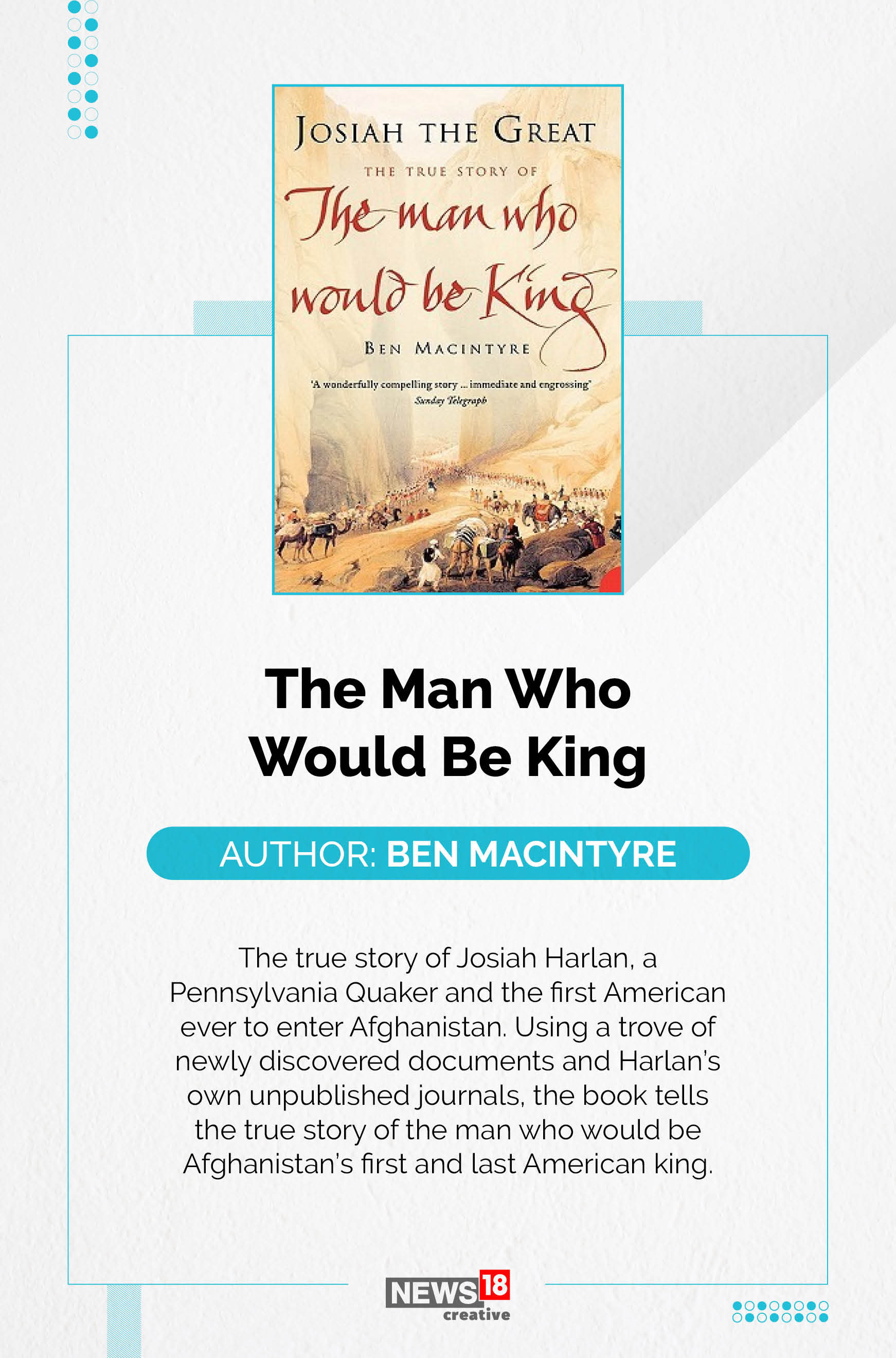 Five Must Read Books on Afghanistan- Here's All You Need to know in