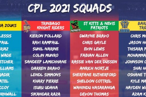 CPL 2021 | Date, Time, Venue, Match Timings, Complete Schedule, Squads – All You Need to Know