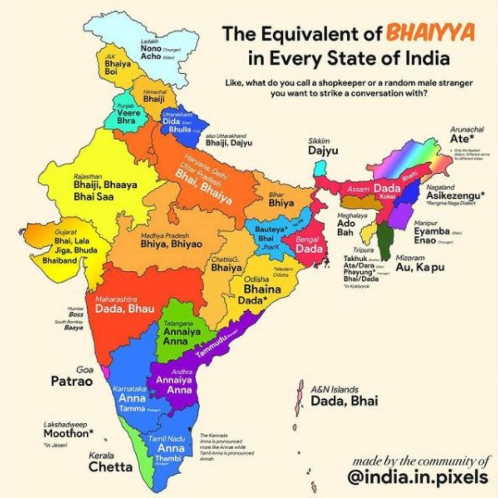 India Political Map 2022