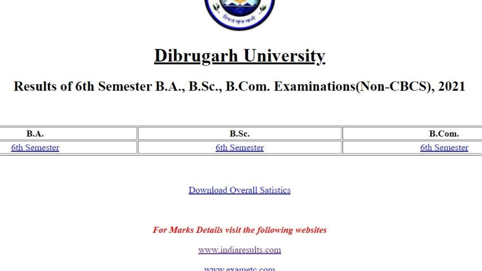 dibrugarh university thesis tracking