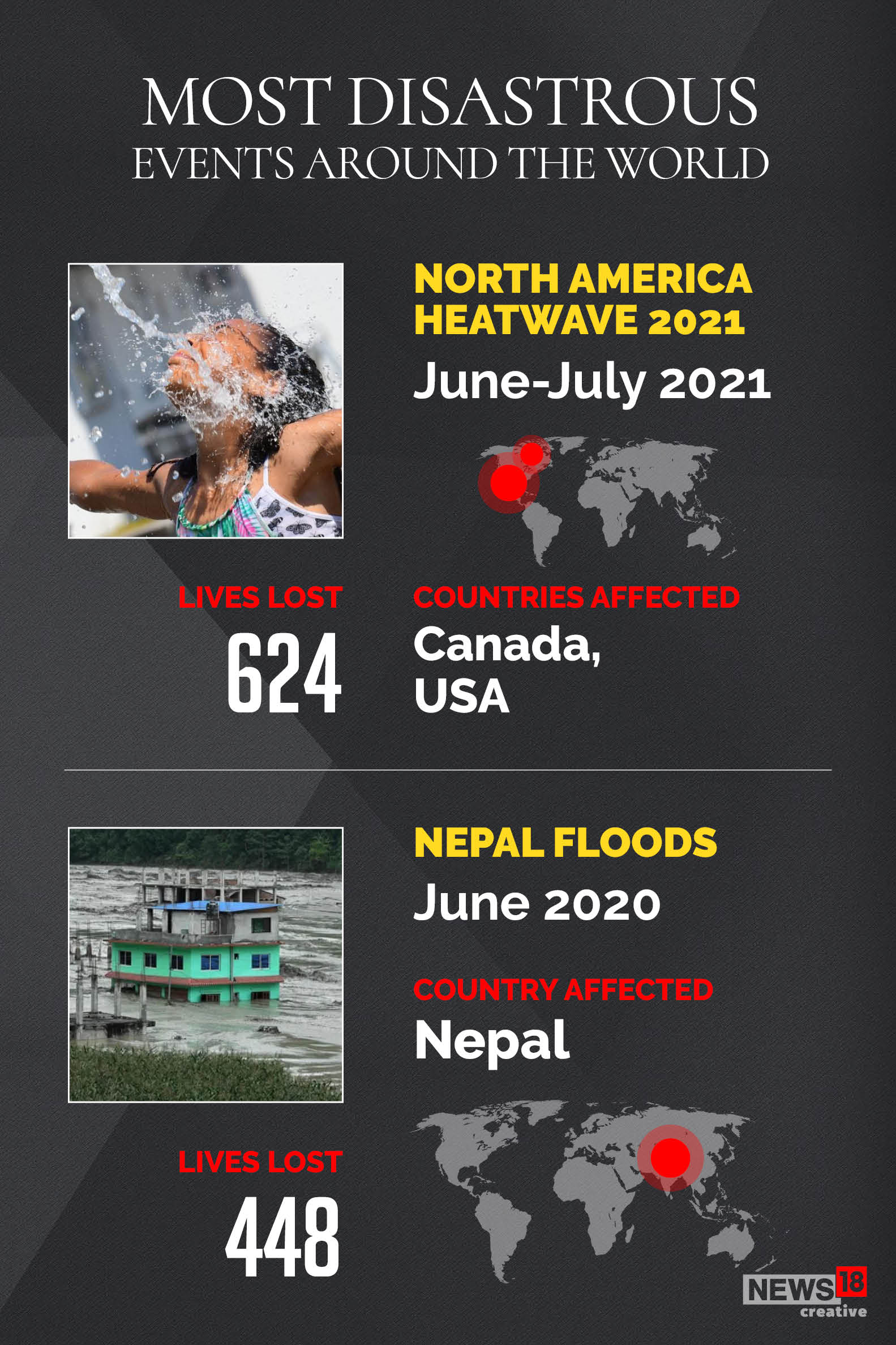 Climate Emergency: Extreme Weather Events Wreak Havoc Even As World Is ...