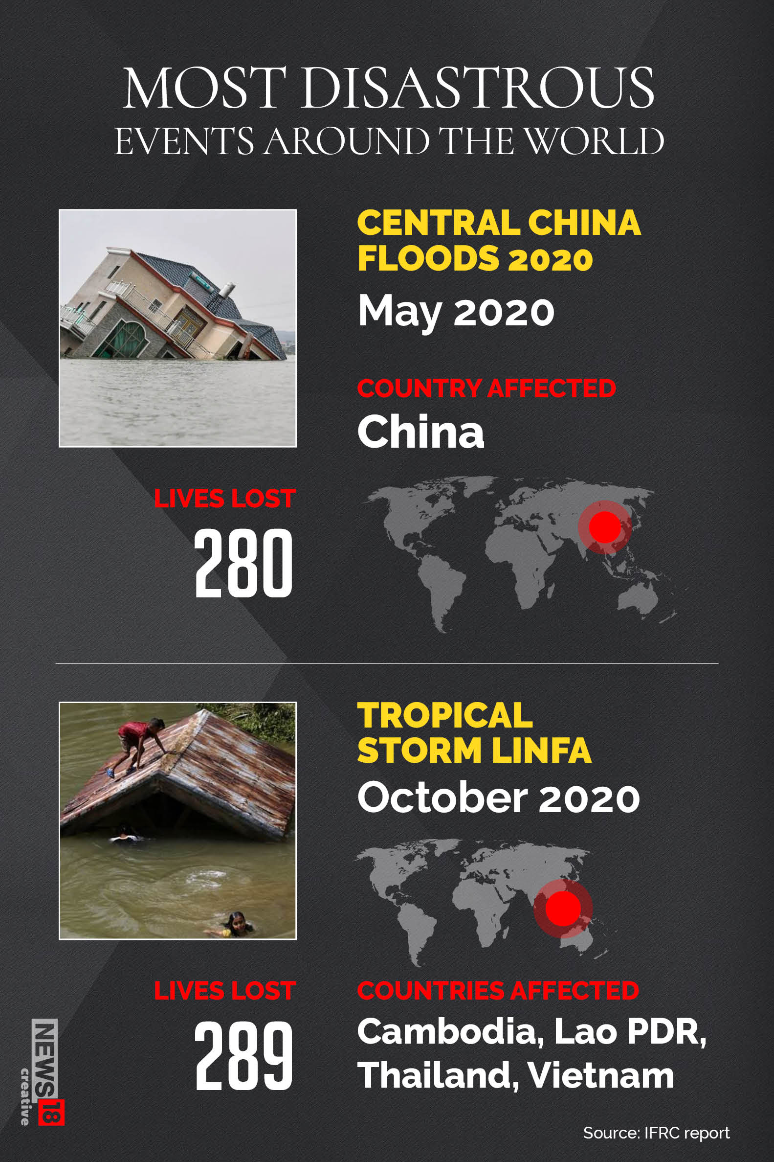 Climate Emergency: Extreme Weather Events Wreak Havoc Even As World Is ...