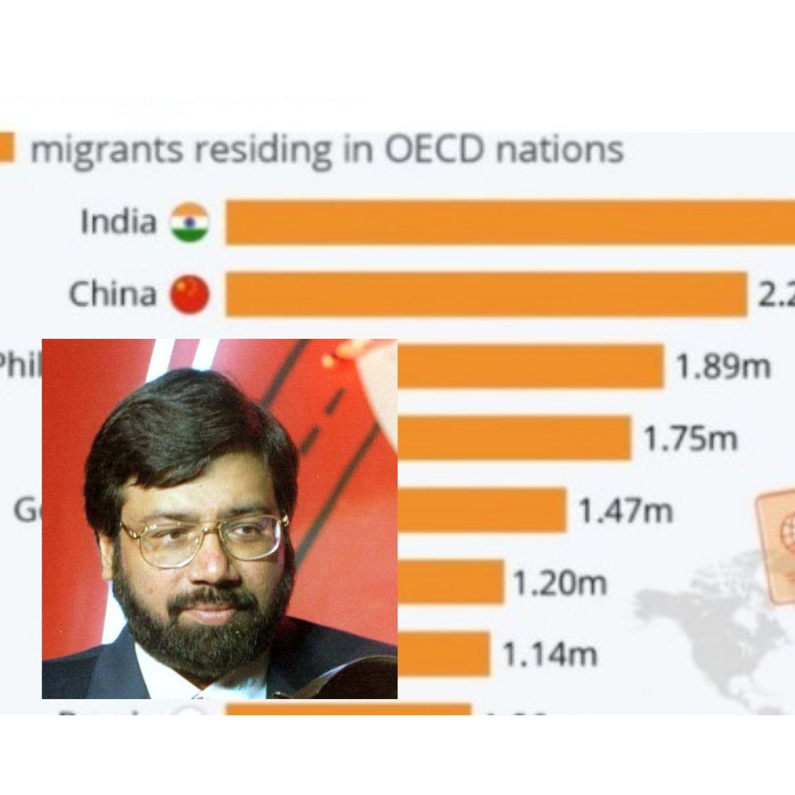 Brain Drain Meaning In Malayalam