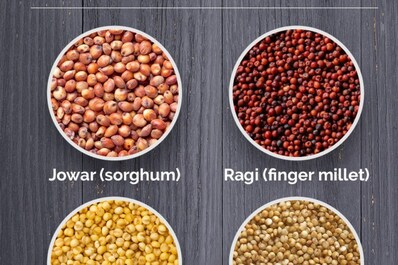 Grainy Goodness: New Study Finds Millets Help Manage Haemoglobin, Anaemia | In GFX Grainy Goodness: New Study Finds Millets Help Manage Haemoglobin, Anaemia | In GFX