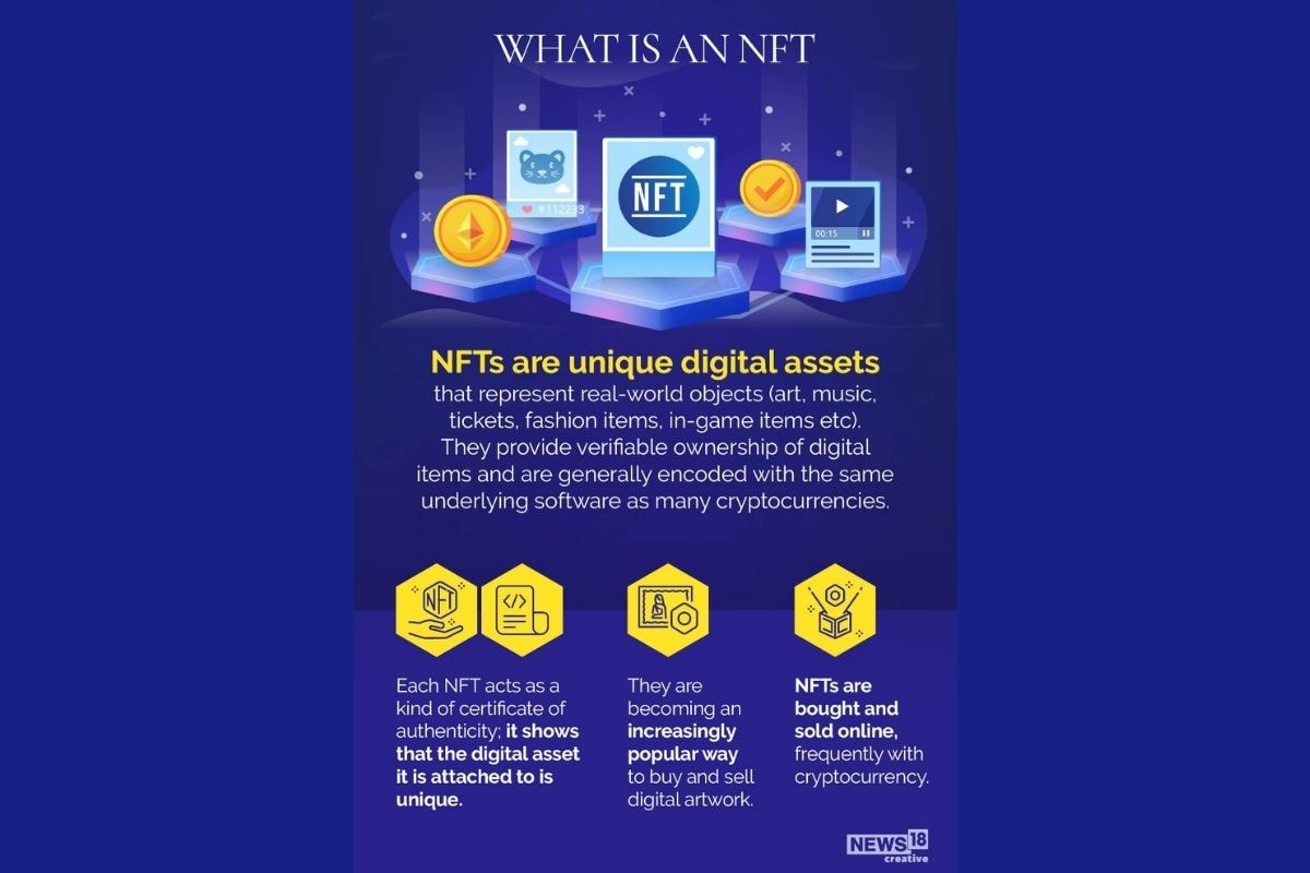 NFTs Explained: All You Need To Know About This Hyped Digital Asset, In  Photos - News18