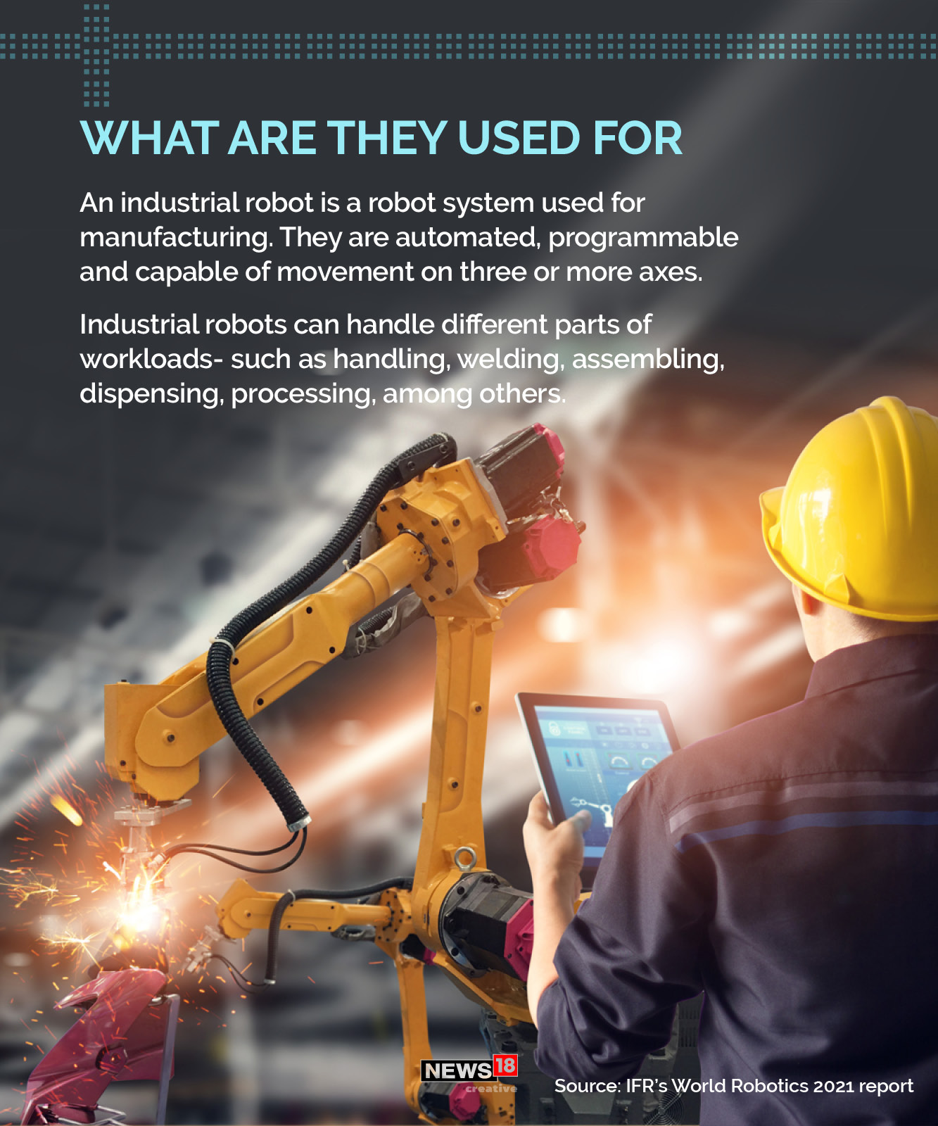 World Of Robots How Many Are There and How Do They Work? In GFX News18