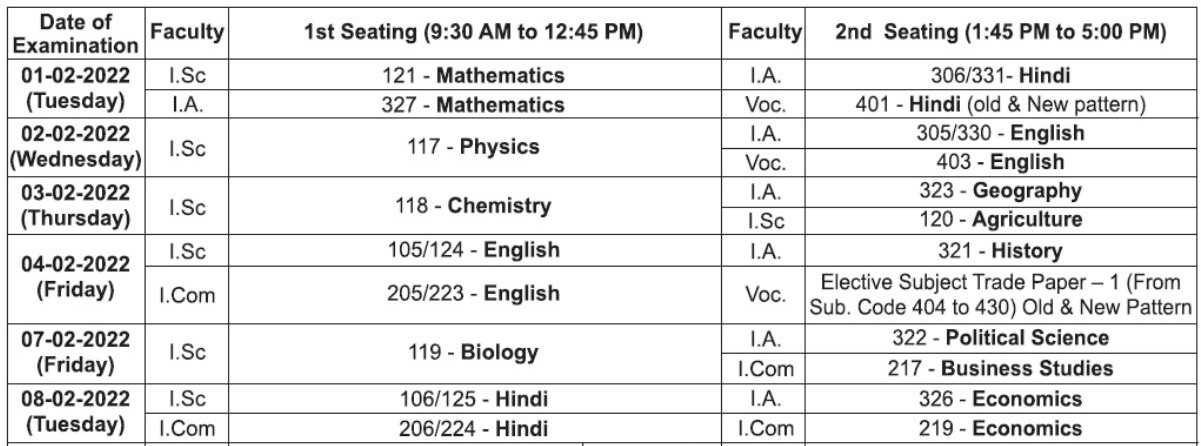 Bseb Bihar Board Inter Matric Board Exams 2022 In February Date Sheet Released