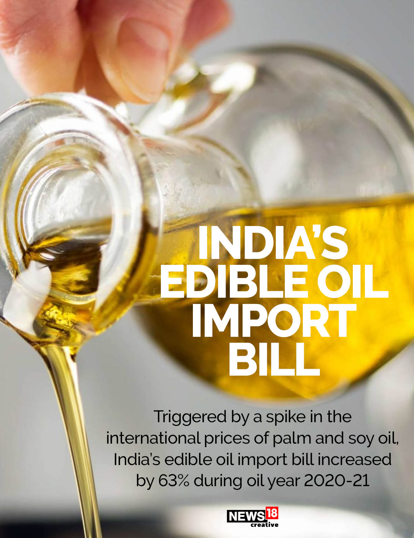 India's Edible Oil Import Bill All You Need to Know in GFX News18