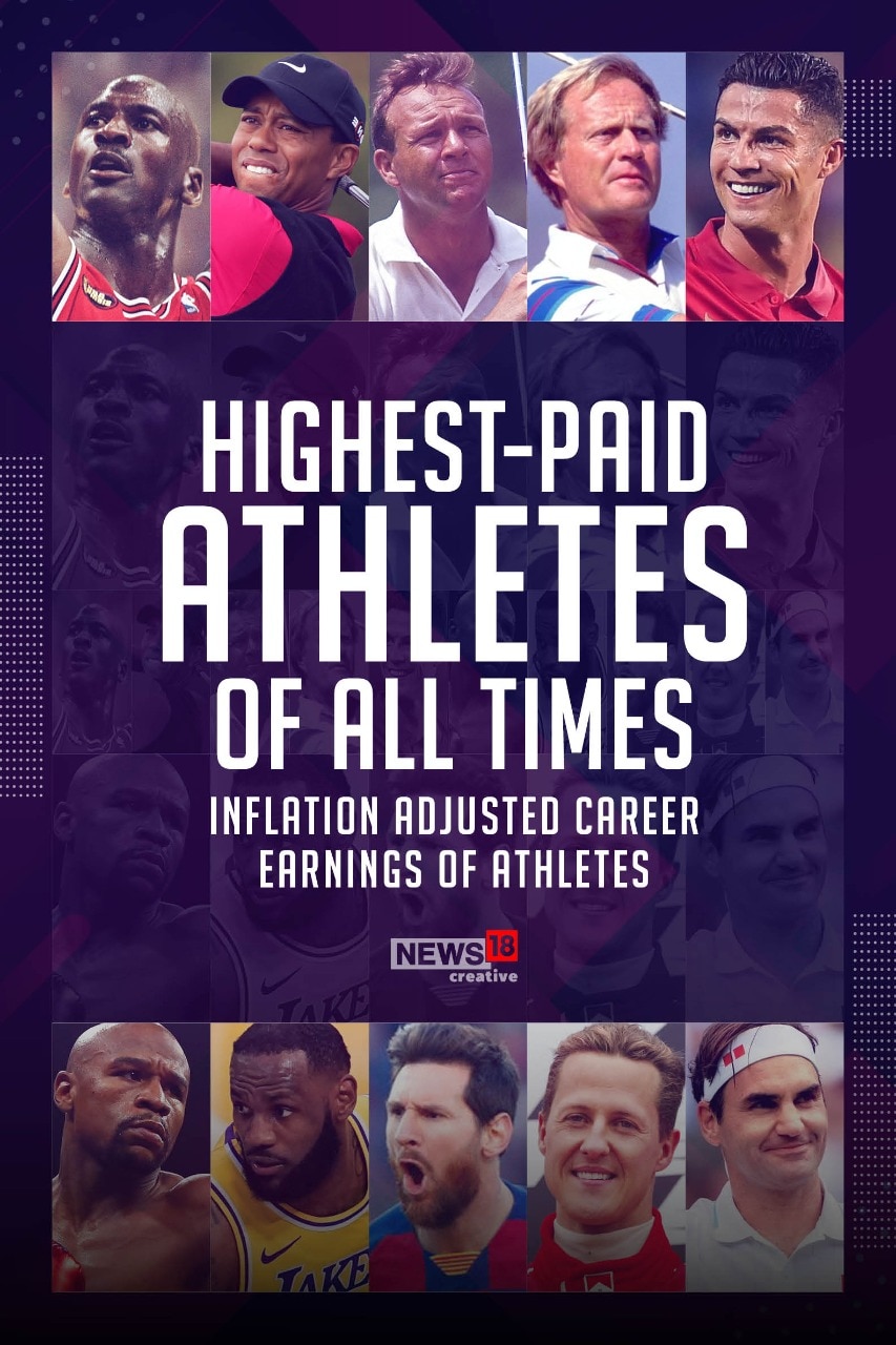 IN PICS | Michael Jordan To Cristiano Ronaldo: Highest-paid Athletes Of ...