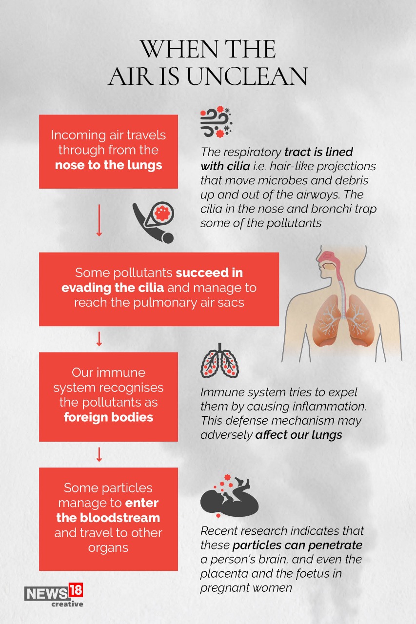 Are You Experiencing Itchy Throat & Watery Eyes? Here's What Happens ...