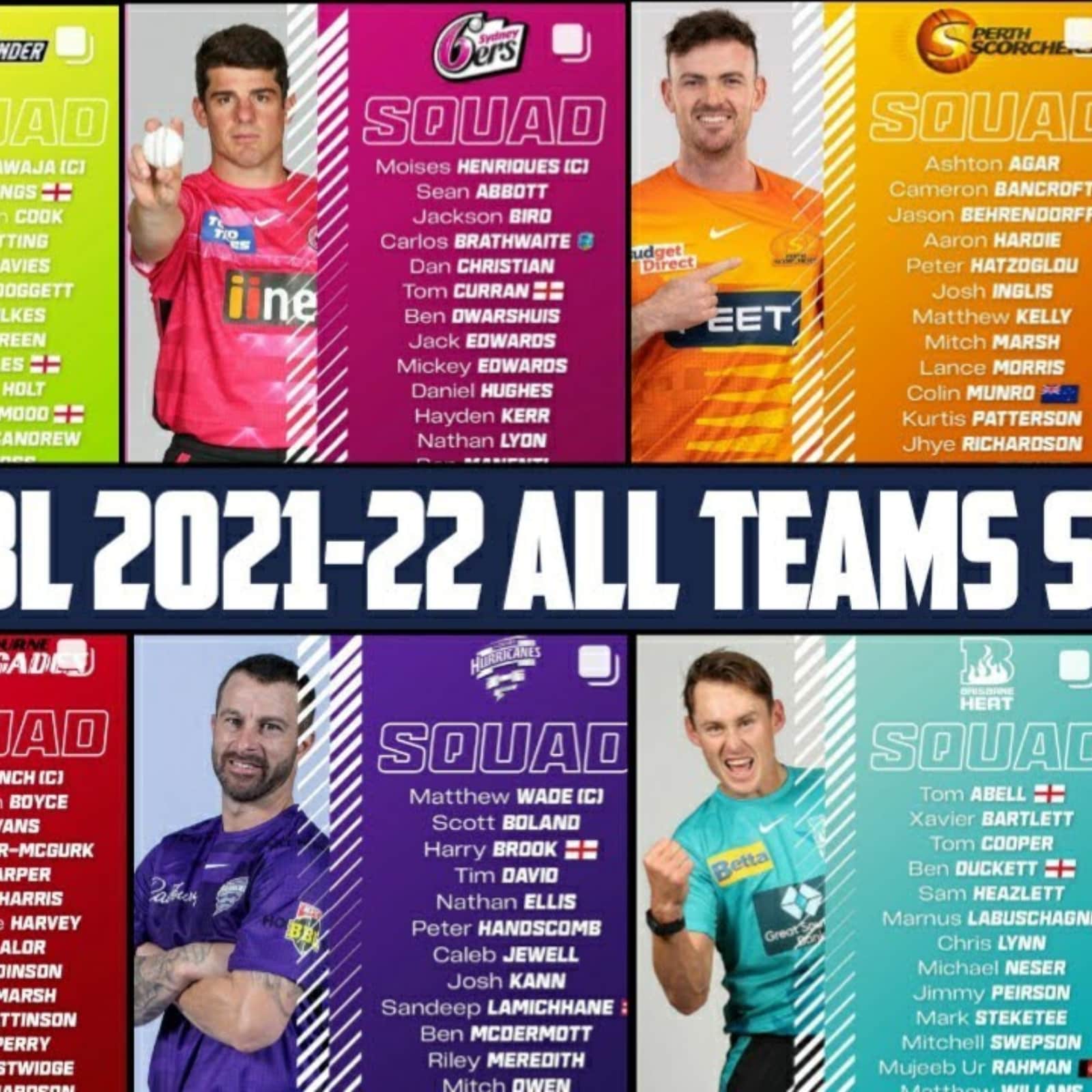 BBL 2021-2022 Heres Where You Can Watch Big Bash League 2021