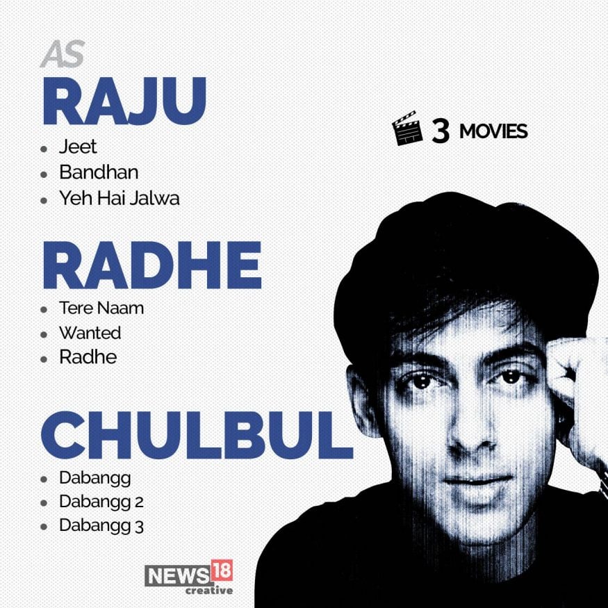 Prem Raja Prem, Raja, Radhe: Salman Khan's Most Popular On-screen Character Names ...