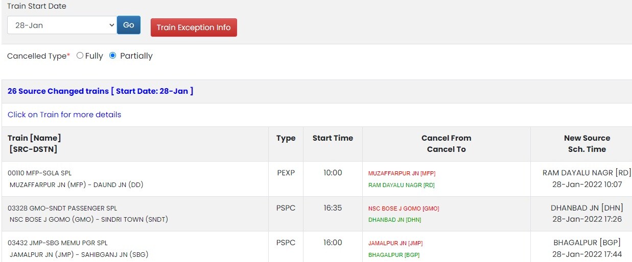 Indian Railways Update Winter Chill Continues in India, Nearly 500