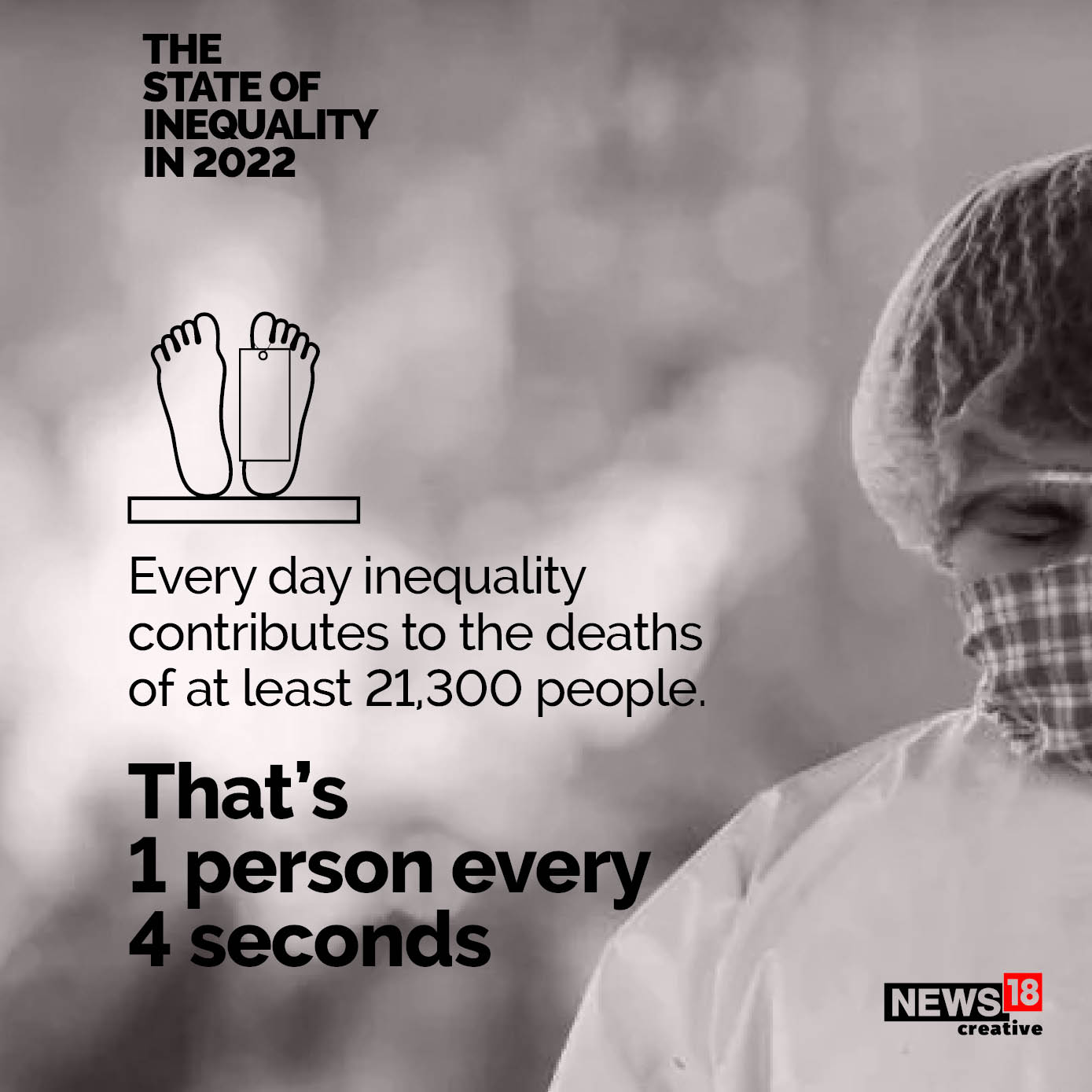 Inequality Kills: 11 People Die Of Hunger Each Minute Around The Globe ...